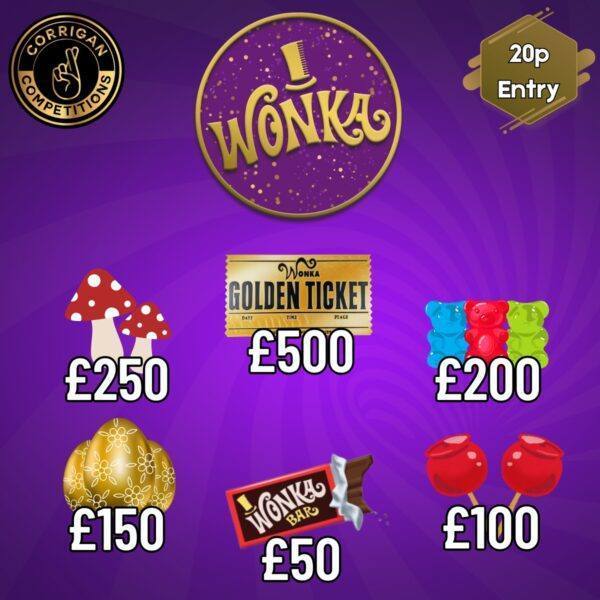 Wonkas Golden Ticket